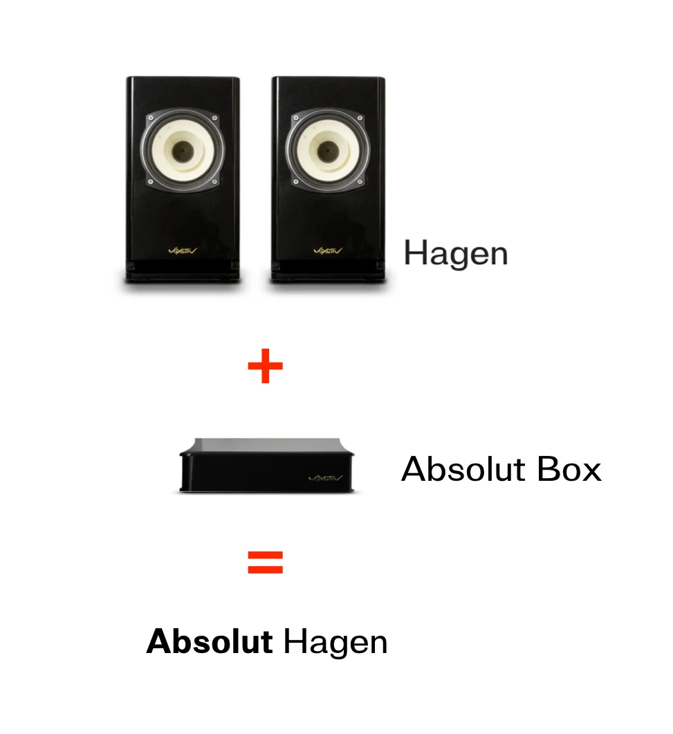 Voxativ THE ABSOLUT HAGEN2 SYSTEM