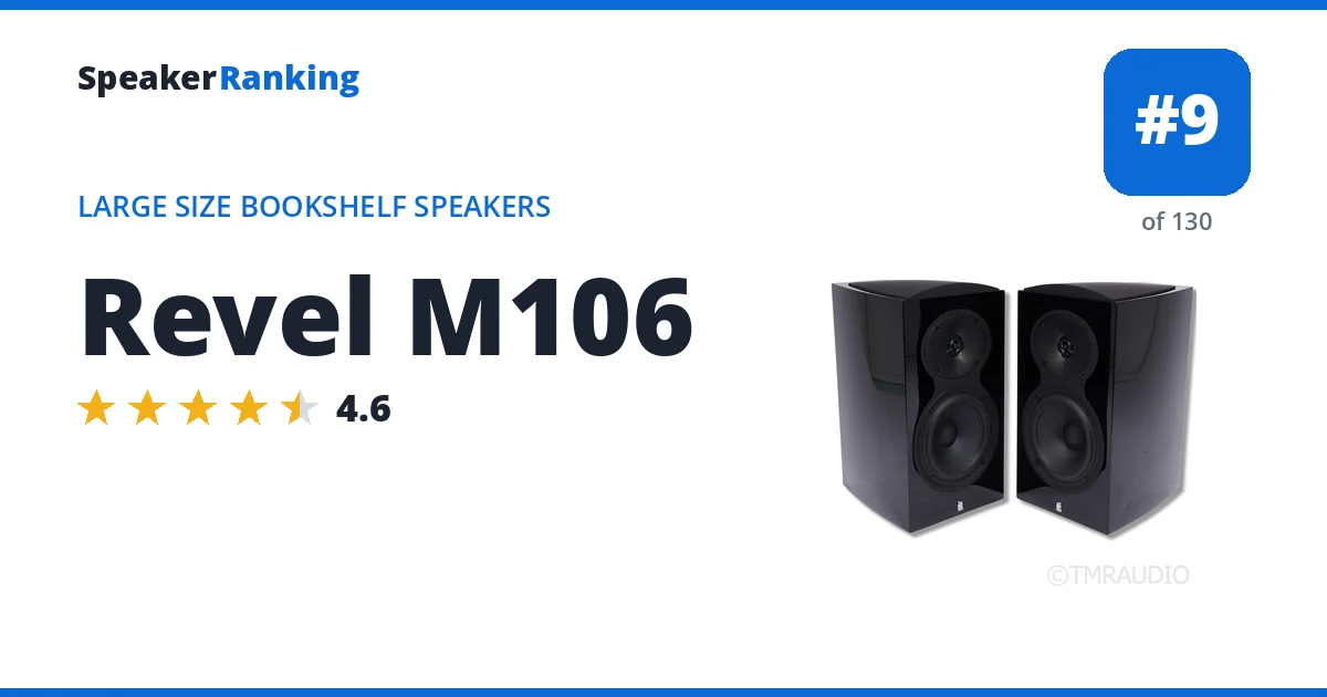 Revel M106