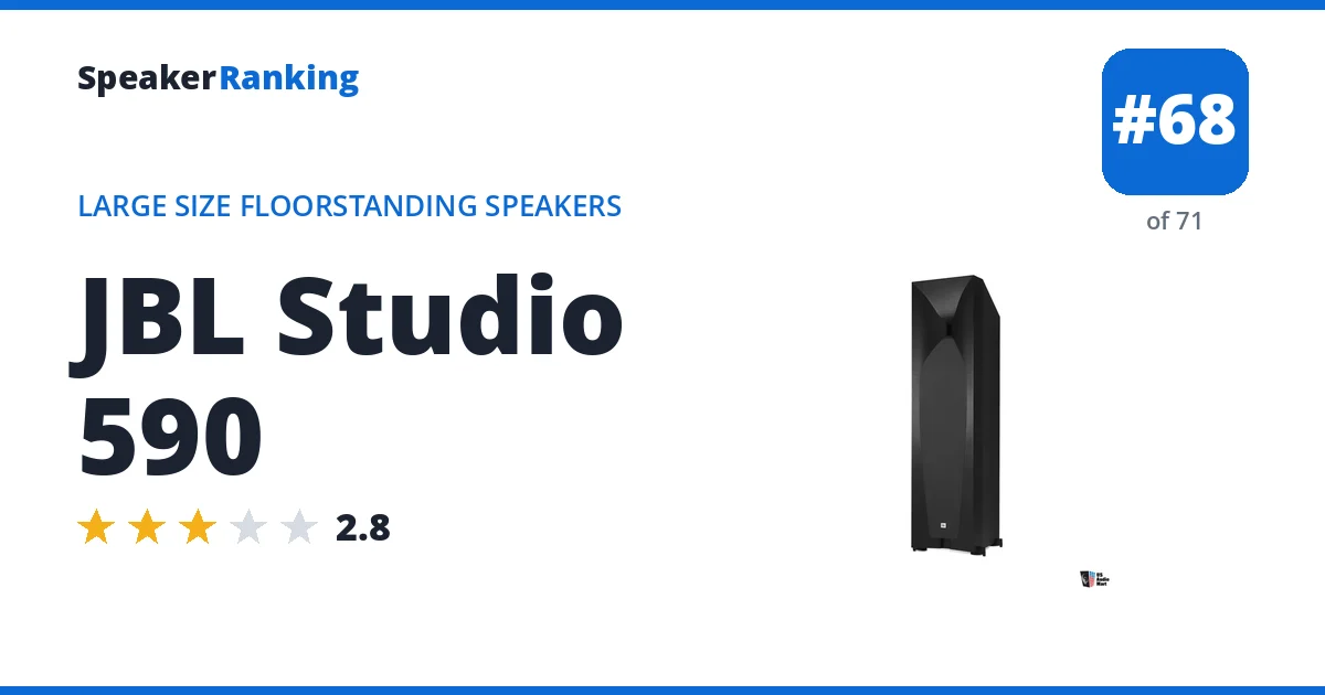 JBL Studio 590