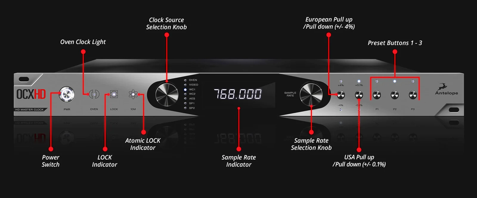 Antelope Audio Isochrone OCX HD
