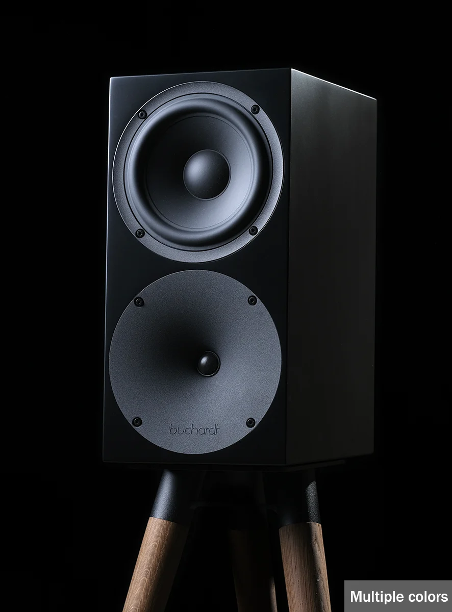 Buchardt Audio S400 MKII