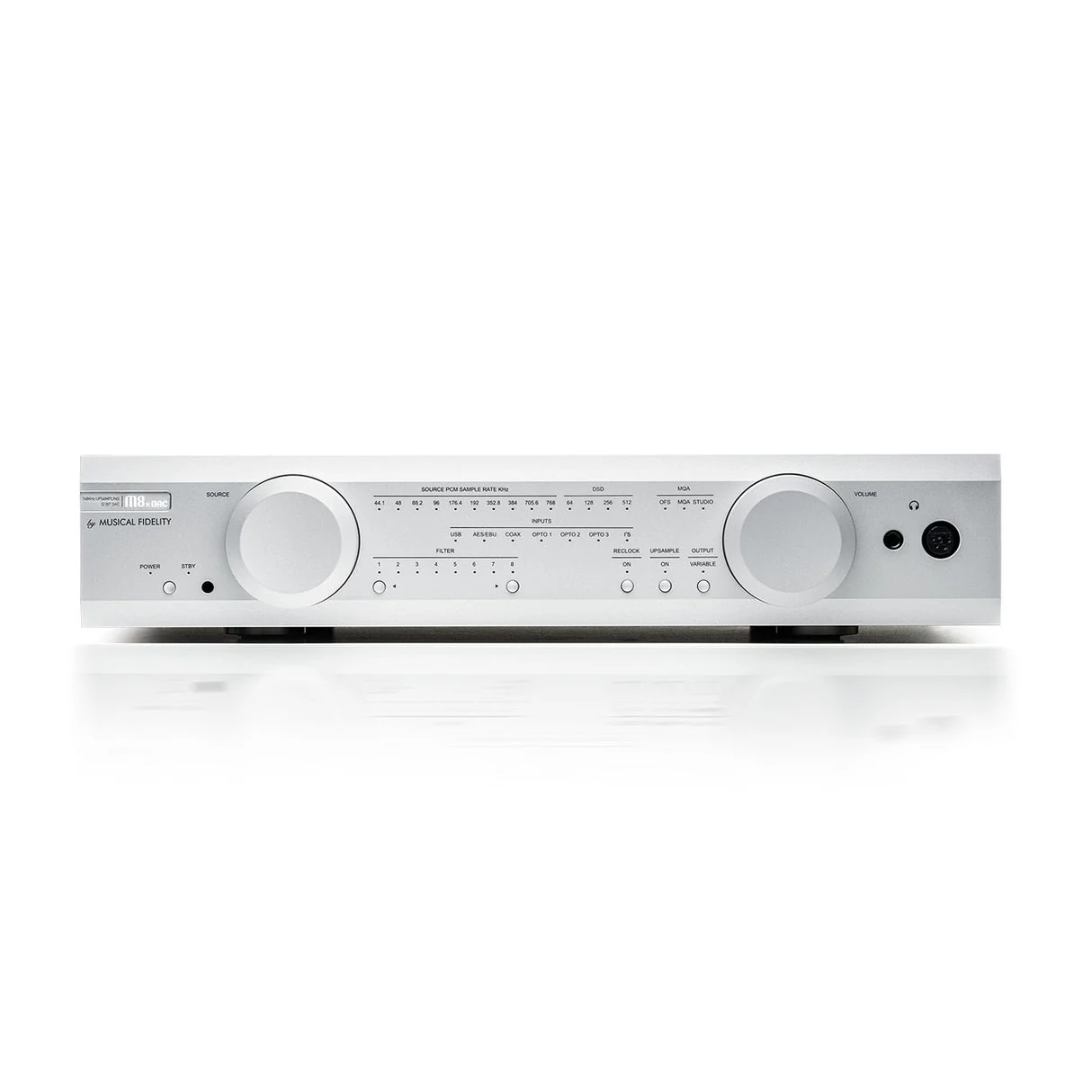 Musical Fidelity M8x DAC